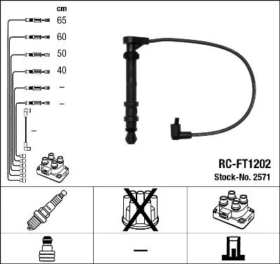 Ontstekingskabelset NGK 2571)