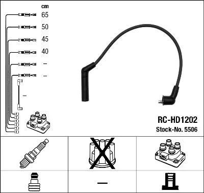 Ontstekingskabelset NGK 5506)