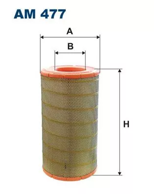 Air Filter FILTRON AM 477)