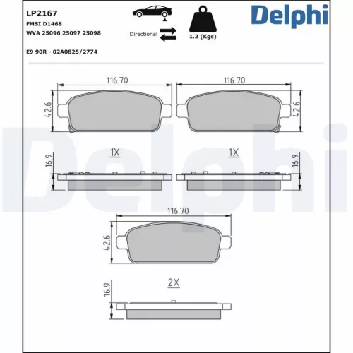Remblokkenset, schijfrem DELPHI LP2167)