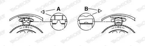 Suspension Spring MONROE SP3534)