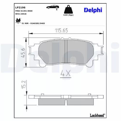 Remblokkenset, schijfrem DELPHI LP2196)