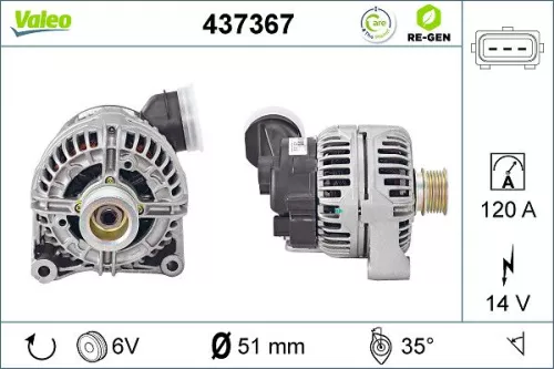 Alternator VALEO 437367)