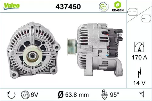 Dynamo VALEO 437450)