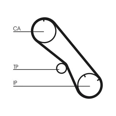 Distributieriem CONTINENTAL CTAM CT1153)