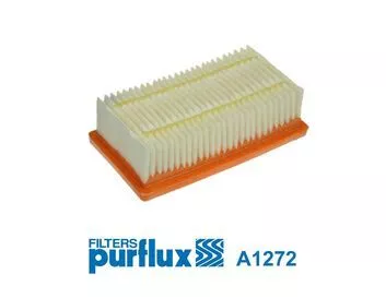 Luchtfilter PURFLUX A1272)