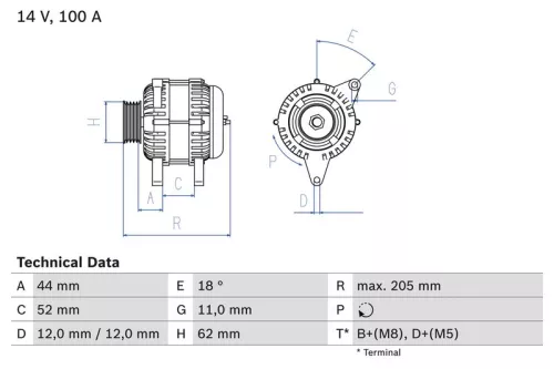 Alternator BOSCH 0 986 049 231)