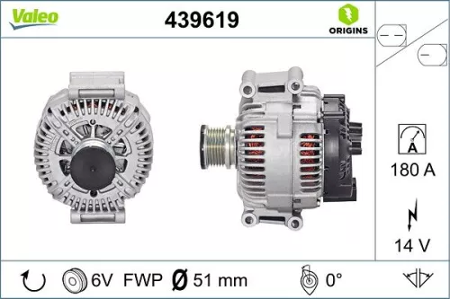 Alternator VALEO 439619)