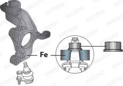 Ball Joint MOOG VO-BJ-13582)