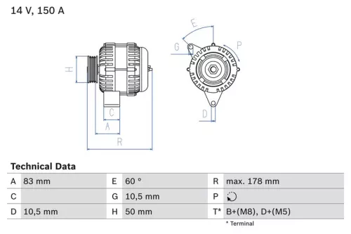 Alternator BOSCH 0 986 041 520)