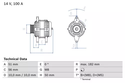 Alternator BOSCH 0 986 043 680)