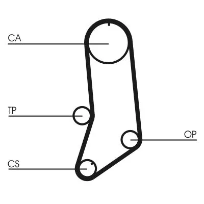 Distributieriem CONTINENTAL CTAM CT594)