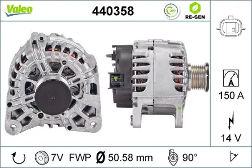 Alternator VALEO 440358)