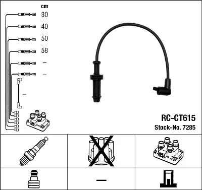 Ontstekingskabelset NGK 7285)