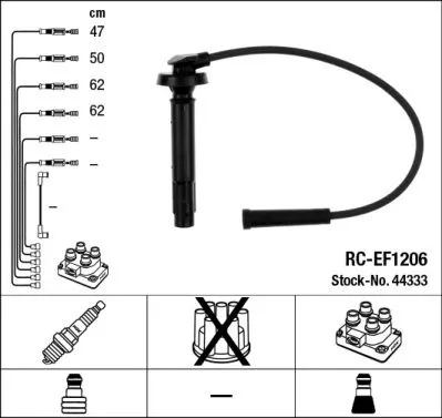 Ontstekingskabelset NGK 44333)