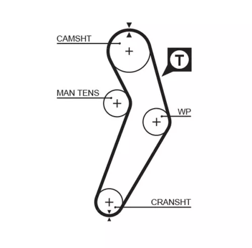Timing Belt GATES 5473XS)