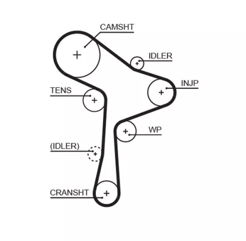 Timing Belt GATES 5678XS)