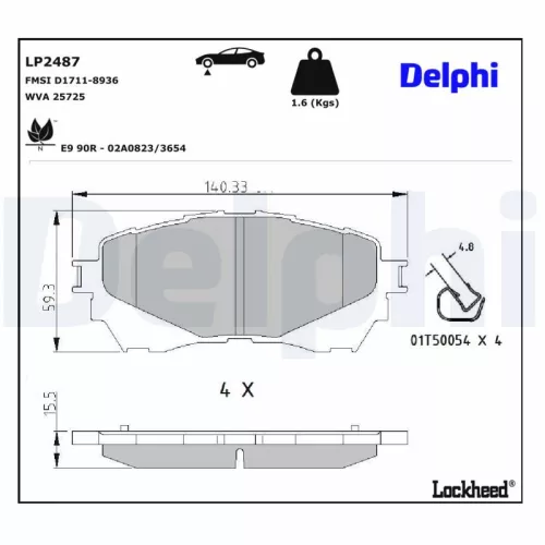 Remblokkenset, schijfrem DELPHI LP2487)