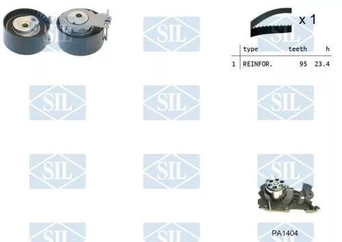 Water Pump & Timing Belt Kit Saleri SIL K1PA1404)