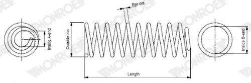 Veerophanging MONROE SP4086)
