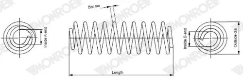 Veerophanging MONROE SP4133)