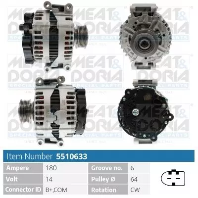 Dynamo MEAT & DORIA 5510633)