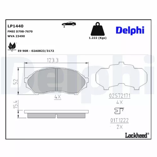 Remblokkenset, schijfrem DELPHI LP1440)