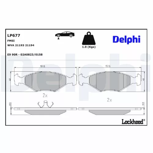 Remblokkenset, schijfrem DELPHI LP677)