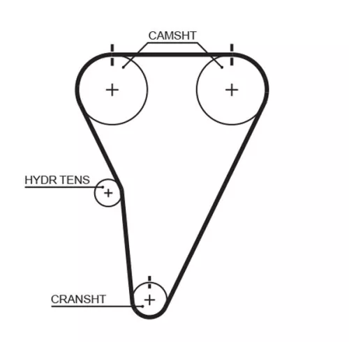 Distributieriem GATES T215RB)
