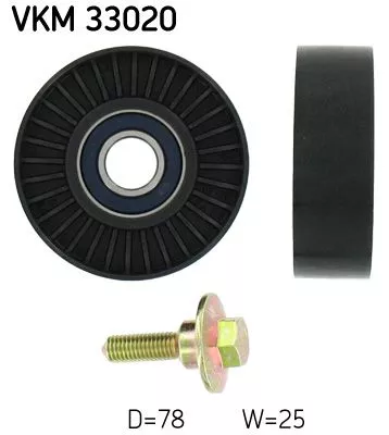 Ombuigings-/geleidingspoelie, V-geribbelde riem SKF VKM 33020)