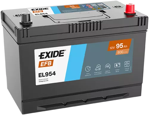 Starter Battery EXIDE EL954)