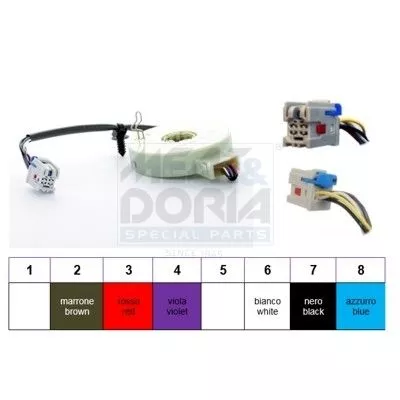 Stuurhoeksensor MEAT & DORIA 93055)