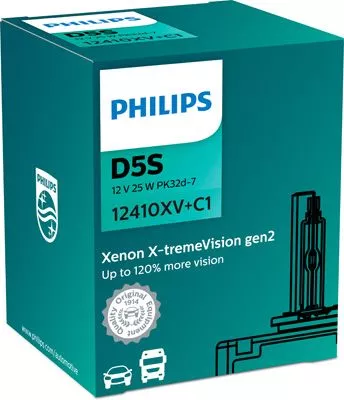 Lamp PHILIPS 12410XV+C1)