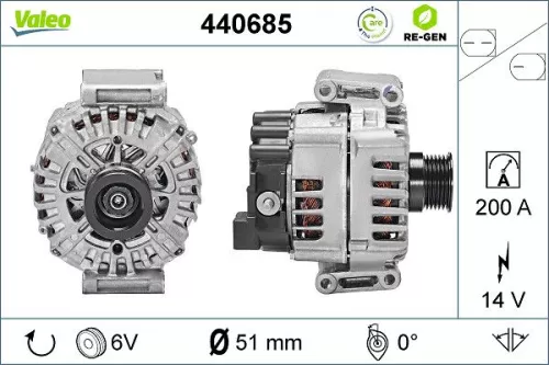 Alternator VALEO 440685)