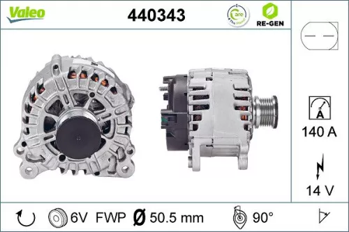 Alternator VALEO 440343)