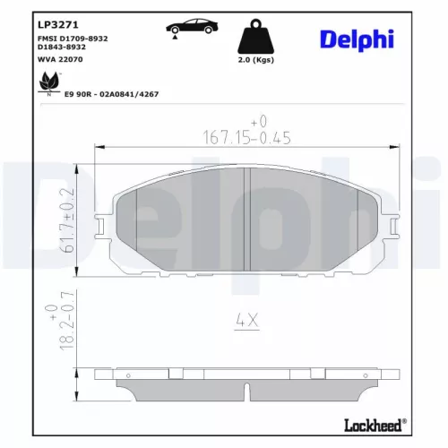 Remblokkenset, schijfrem DELPHI LP3271)