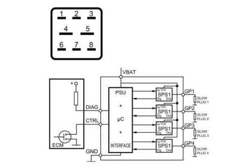 Control Unit, glow time MAHLE MHG 11)