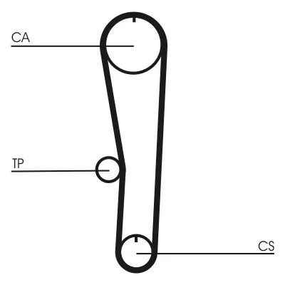 Distributieriem CONTINENTAL CTAM CT1132)