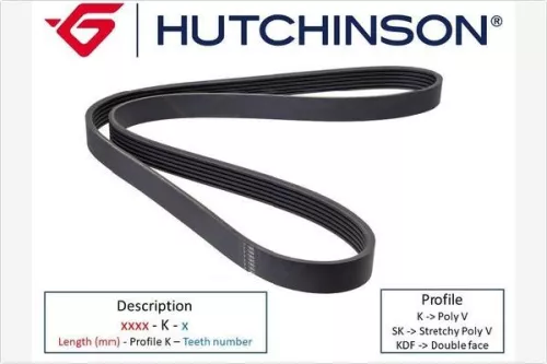 V-ribbed Belt HUTCHINSON 1061 SK 6)