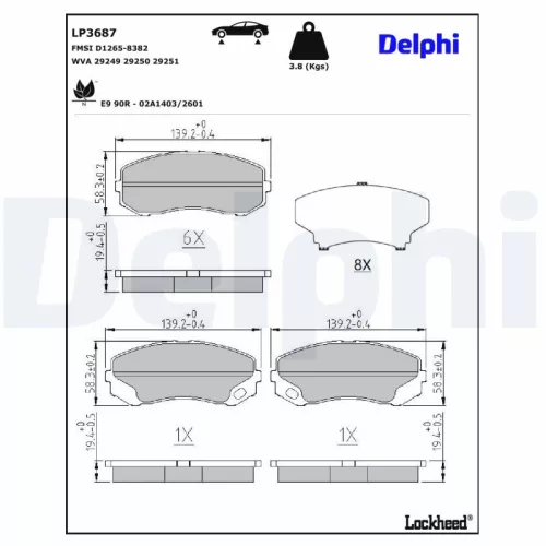 Remblokkenset, schijfrem DELPHI LP3687)