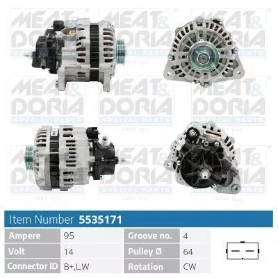 Dynamo MEAT & DORIA 5535171)