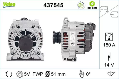 Alternator VALEO 437545)