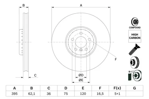 Remschijf BOSCH 0 986 479 E84)