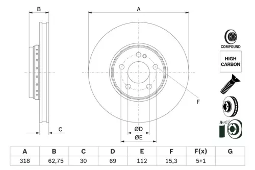 Remschijf BOSCH 0 986 479 G34)