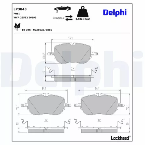 Remblokkenset, schijfrem DELPHI LP3843)