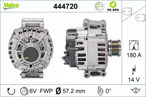 Alternator VALEO 444720)