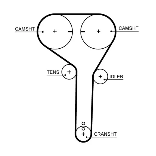 Timing Belt GATES 5710XS)