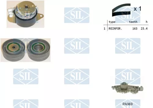 Water Pump & Timing Belt Kit Saleri SIL K1PA969)
