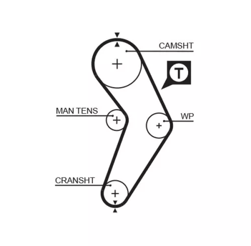 Timing Belt GATES 5192XS)
