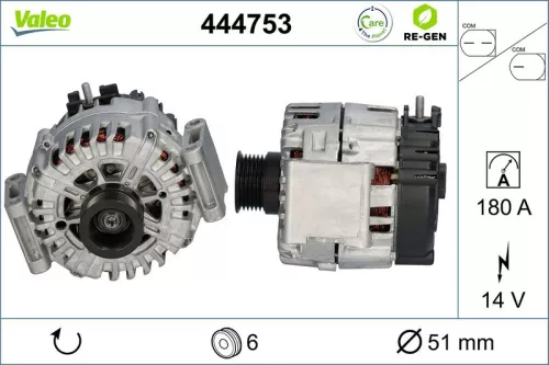 Alternator VALEO 444753)